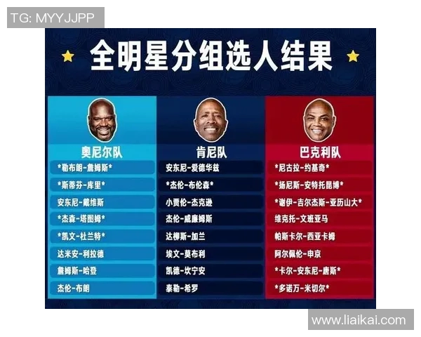 NBA今日赛程时间表：各大球队精彩对决，赛程安排一览